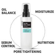 Coxir Tea Tree Pore & Sebum Emulsion — 100ml